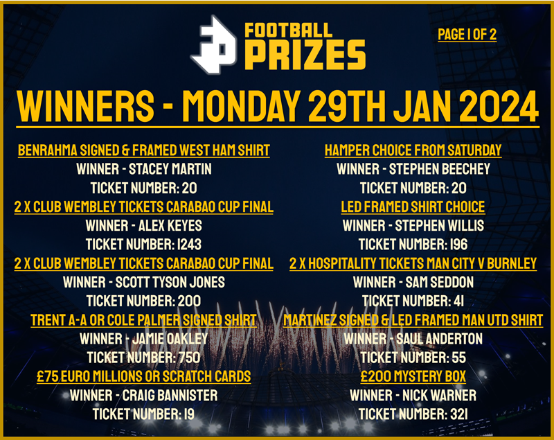 1. MON 29TH JAN 2024 WINNERS