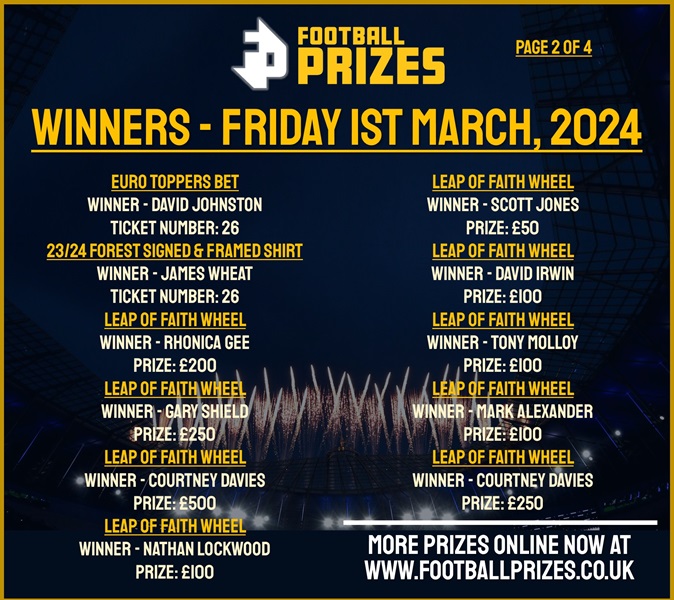 Friday 1st March 2
