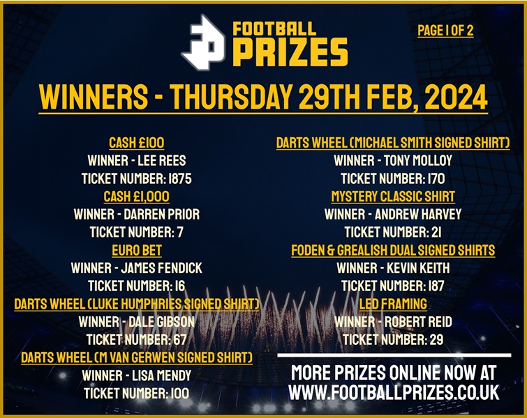 Thursday 29th February 2