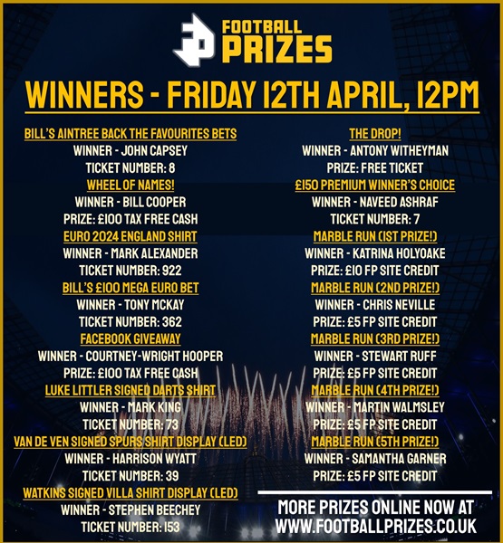 Friday 12th April mIDDAY