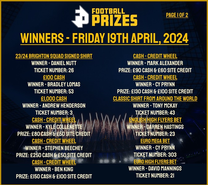 Friday 19th April 1
