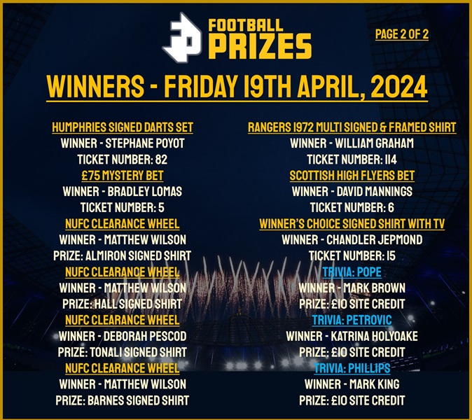 Friday 19th April 2