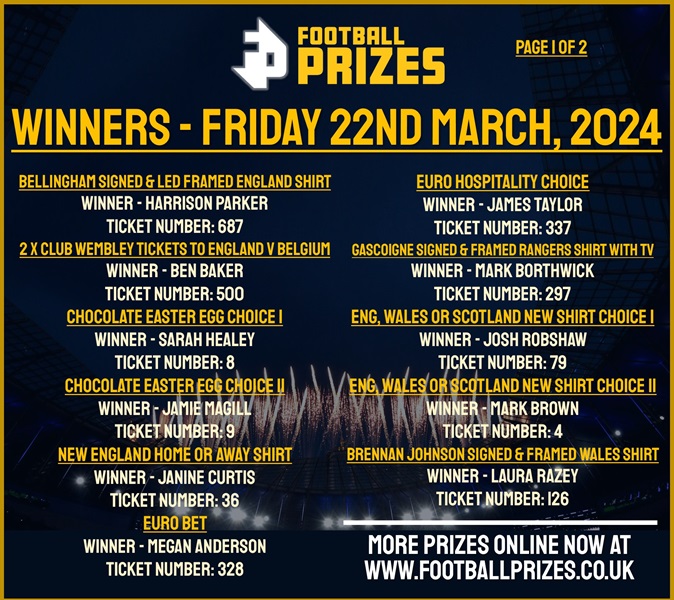 Friday 22nd March 1