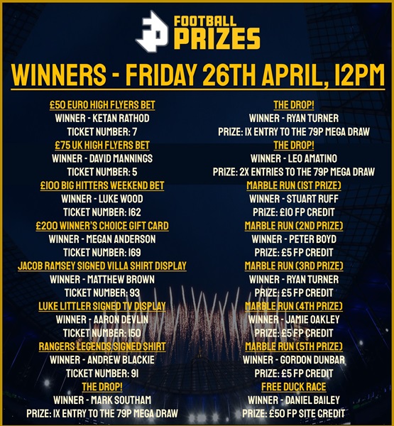 Friday 26th April Winner's Sheet