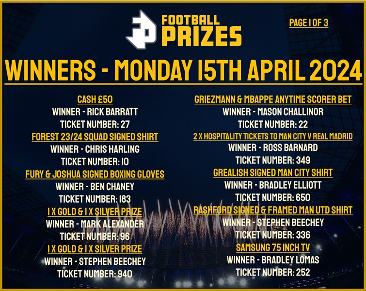 Monday 15th April 1
