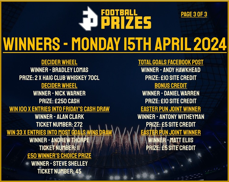Monday 15th April 3