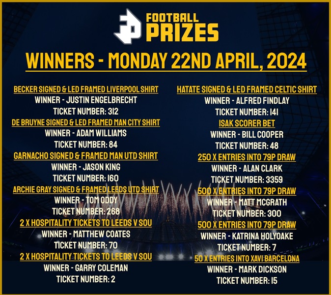 Monday 22nd April Evening