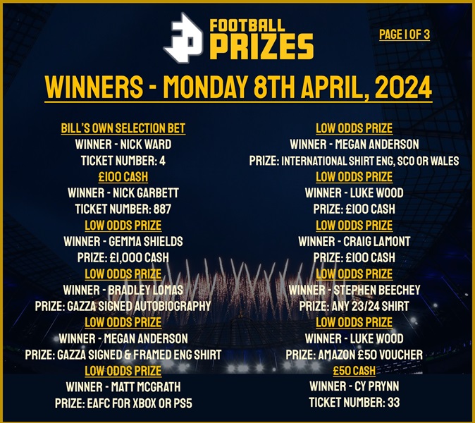 Monday 8th April 1