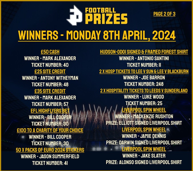 Monday 8th April 2