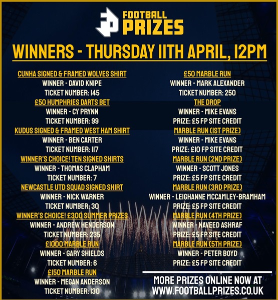 Thursday 11th April