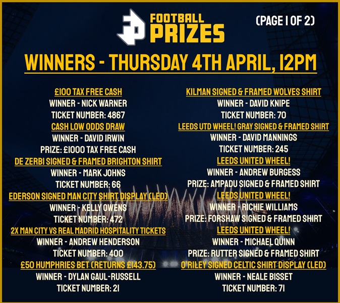 Thursday 4th April 1