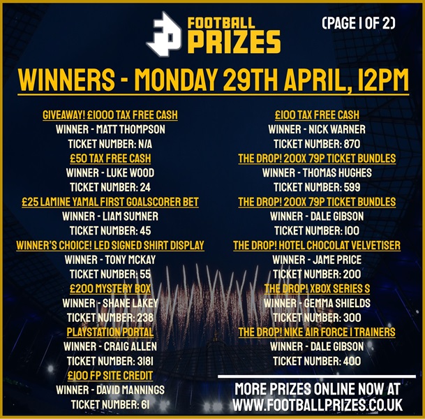 MORNING Monday 29th April 1