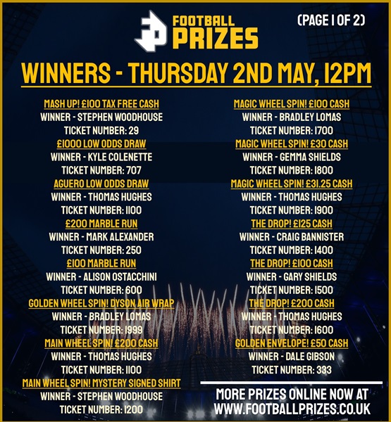 Thursday 2nd May 1