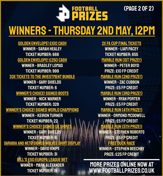 Thursday 2nd May 2