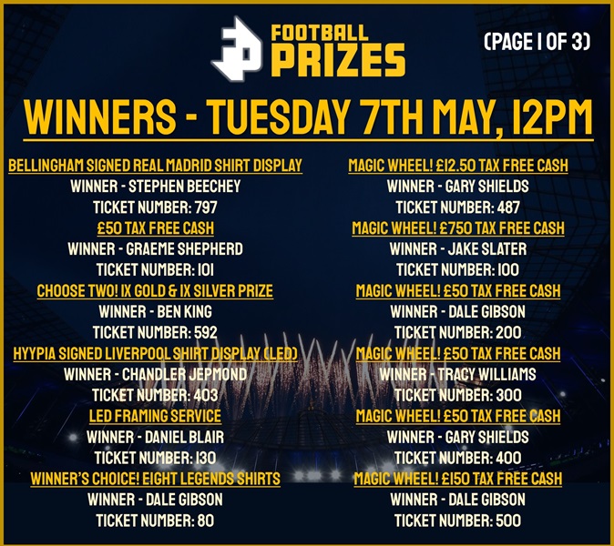 Tuesday 7th May 1