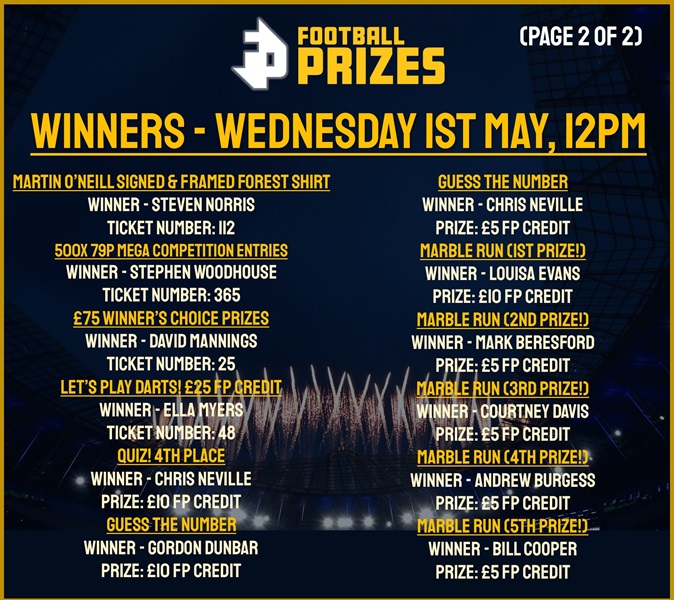 Wednesday 1st May 2