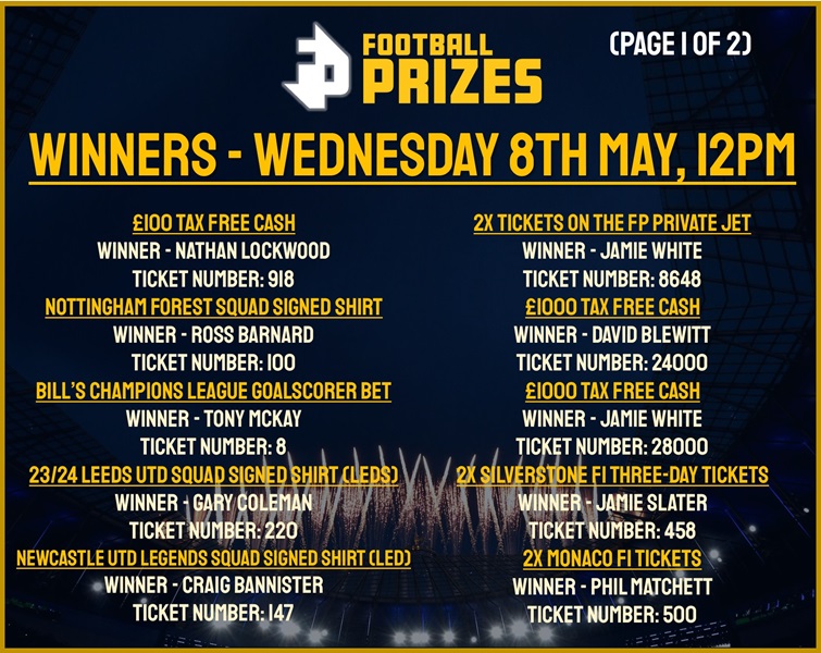Wednesday 8th May 1