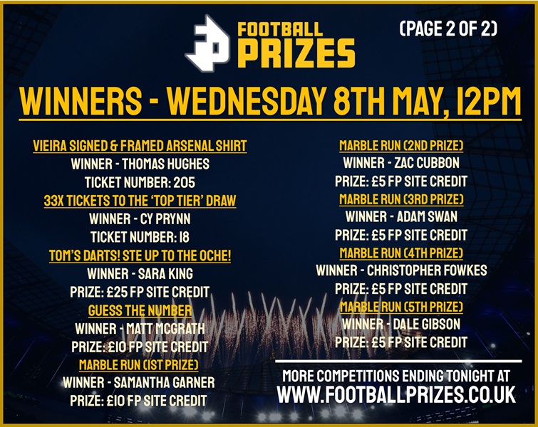 Wednesday 8th May 2