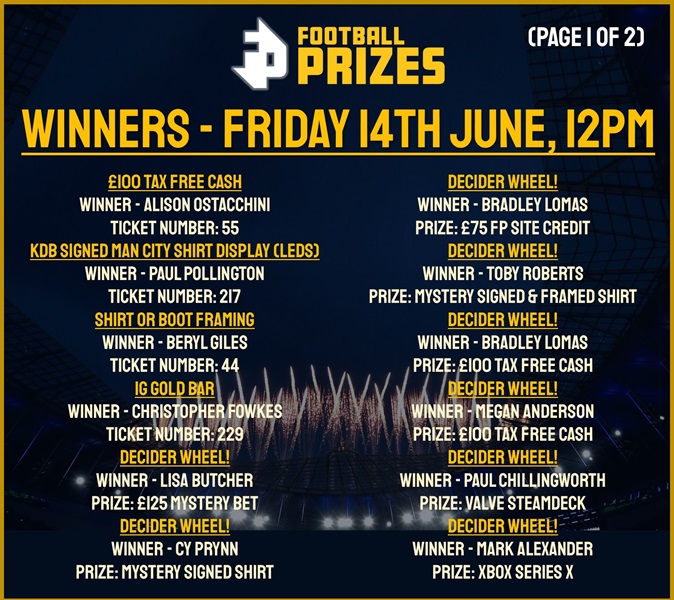 Friday 14th June 1