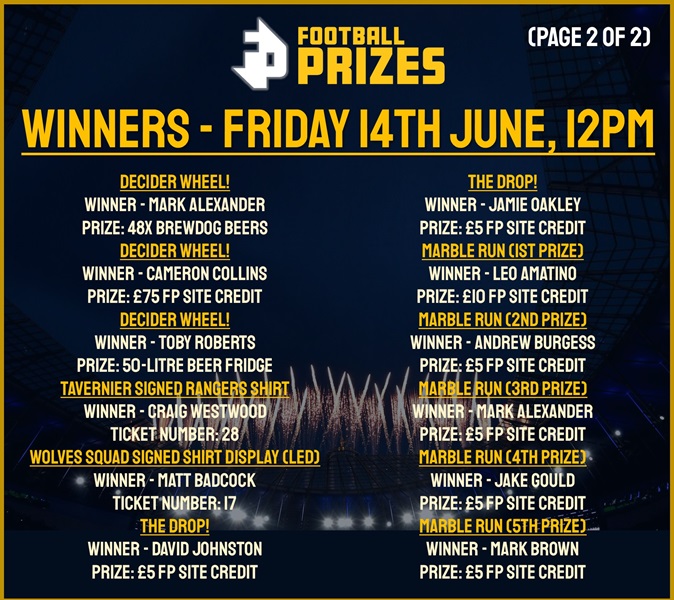 Friday 14th June 2