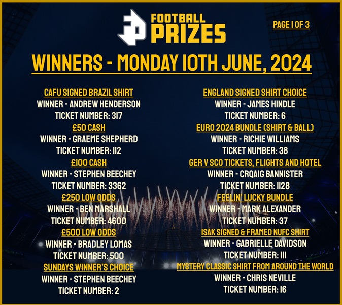 MONDAY 10TH JUNE 1