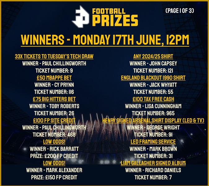 Monday 17th June 1