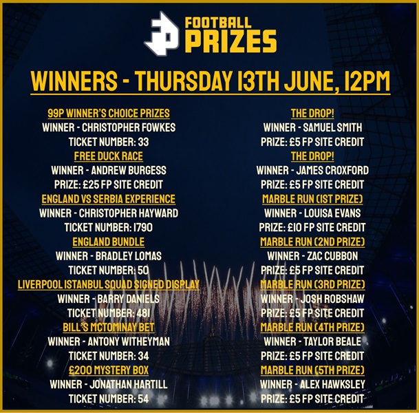 Thursday 13th June 1