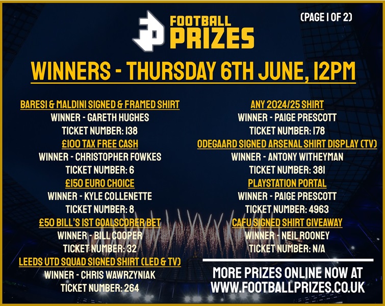 Thursday Midday winners