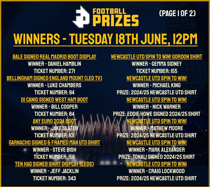 Tuesday 18th June 1