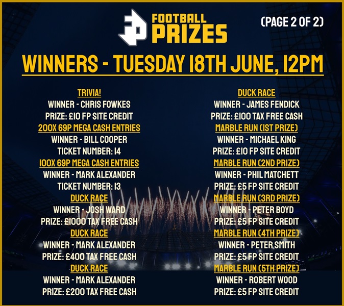 Tuesday 18th June 2
