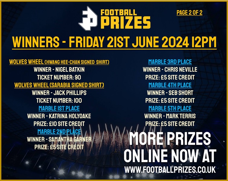 Friday 21st June 2