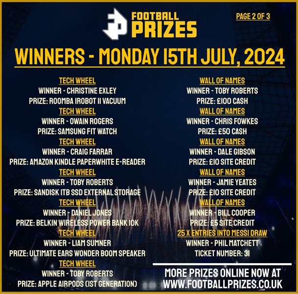 Monday 15th July 2