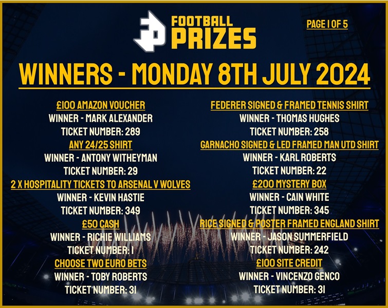 Monday 8th July 1