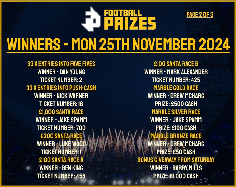 Monday 25th November 2