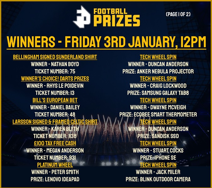 Friday 3rd January 1